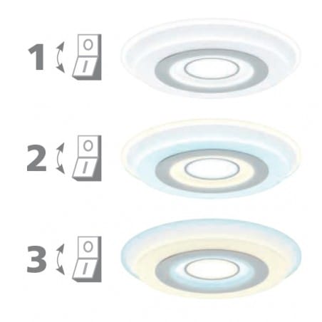 Biały okrągły plafon z tworzywa Reducta2 LED zmiana barwy włącznikiem ściennym